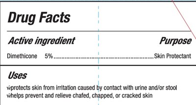 Walmart (Assurance Barrier Cream Indications and Usage)